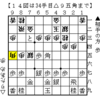 社団戦４日目に参加してきました