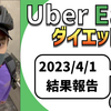 ウーバーイーツ配達員ダイエット63日目の稼働結果。【2023.4.1】