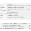 作品紹介を書こう！