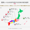 広大な人口と肥沃な大地を誇る国