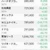 アメリカ株が良いのか日本株が良いのか