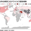 【コロナウイルス】政府がビザを無効にするとか言い出した件