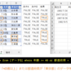 SQLでExcelの集計を簡単・楽しく - OR演算子