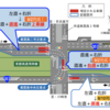 神奈川県 国道357号 東扇島地区交差点整備が完了