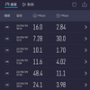 日本通信・合理的プラン