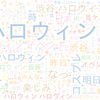 　Twitterキーワード[ハロウィン]　10/30_12:00から60分のつぶやき雲