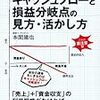 「減価償却費のおかけで、大変でよ～～～。」