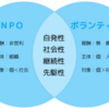 12月9日(土)／1⃣NPO／2⃣フリーハグ／3⃣ポインセチア／4⃣白いスペクトルの犬／2023年