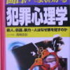 やはりメキシコは怖い国だった！/防犯対策を考える