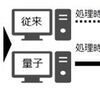 昭和電工、量子コンピューティング技術の活用により半導体材料の最適配合探索の大幅な高速化を実現