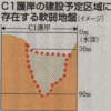 「憲法九条の会・生駒」お知らせ　2019年2月18日号（部内資料）