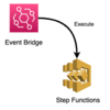 【サーバーレスバッチ処理ハンズオン】4章 EventBridgeでStateMachineをトリガー、デプロイ