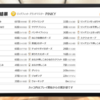 リングフィットアドベンチャー 825日目
