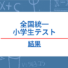 全統小2021、結果