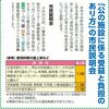 市民の施設　使用料見直し