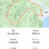 おつかれBIKE42km なかなか言い出せない