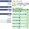 2023年11月17日（金）投資状況