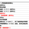 2020年9月16日　経済指標