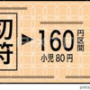 無料情報！！夏休み列車を間近で　ＪＲ　こども切符無料配布