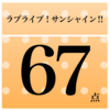 ラブライブ！サンシャイン‼︎　総合評価