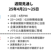 日米株の週間見通し　2025年4月20日