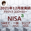 【NISA】楽天証券のNISA3つの口座2021年12月度実績