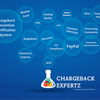 Technology for Reducing Chargeback 