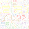 　Twitterキーワード[設営完了]　10/16_12:00から60分のつぶやき雲