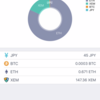 【先週比+1,398円】仮想通貨 2018/01 - 5週目の成績