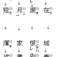 漢文の入力の仕方 基礎編 タテがきoffice For 日本文学研究者 国語の先生 漢文の入力の仕方 基礎編 タテがきoffice For 日本文学研究者 国語の先生