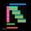 ABC177 B - Substring