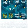 転移学習の概念と実際のプロジェクトでの活用