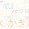 　Twitterキーワード[#ココス推し氷総選挙]　07/01_17:03から60分のつぶやき雲