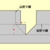 外壁材の取付け方５　サイディングの取り付け方（平側)