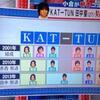 雑記：KAT-TUN 結成から現在まで