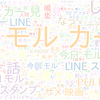 　Twitterキーワード[モルカー]　02/23_12:00から60分のつぶやき雲