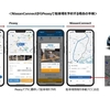 日産が提供するコネクテッドカーサービス「NissanConnect」からドコモの駐車場予約サービス「Smart Parking Peasy」が利用可能に