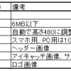 雑記_TwitterなどのSNSで使う画像サイズはどのくらいがいいのか？