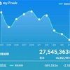 3/7結果