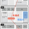 361　教科書比較でねらいを明確に