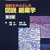 組織学（ミクロ解剖）、医学部に入ってから使った教科書+α