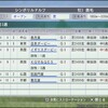 ウイニングポスト8 2015　その4