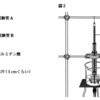 パルミチン酸の状態変化と温度変化