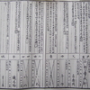 高祖母の実家、小生瀬石井家もまた･･･