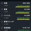 上げ100日下げ1日