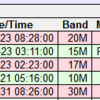 E6ET ニウエ LoTWでCFM