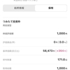 NISAで買ってる #ナスダック100 の記録をまとめる