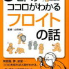 【書評・要約】フロイトの心理学をわかりやすく！『ヒトのココロがわかるフロイトの話』