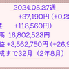 2024.05.27週の損益 +37,190円