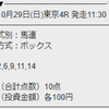 【土曜日の重賞の穴馬はこいつだ❗️】先日、無料予想で12万馬券馬券を獲得した穴狙い特化の精鋭🐴